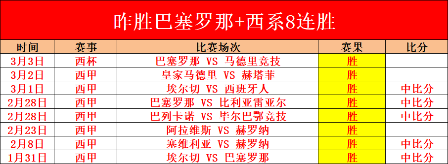 破局秘钥已,揭晓,战绩与实时,太阳城,太阳城娱乐,太阳城app,太阳城赌场