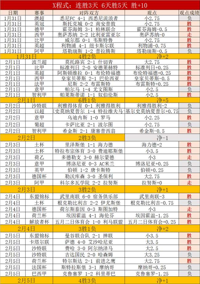 太阳对阵猛,专家解读比,赛质合分析,太阳城,太阳城娱乐,太阳城app,太阳城赌场
