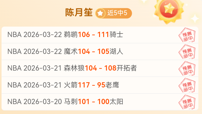 ARC,TheBurntPeanu,通缉榜首位,太阳城,太阳城娱乐,太阳城app,太阳城赌场