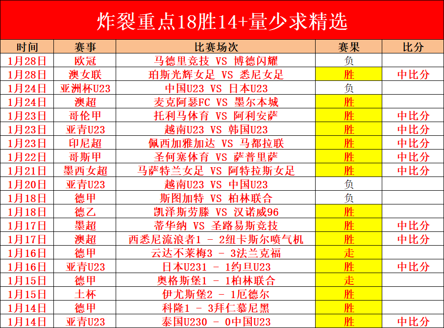 短道速滑与,速度滑冰差,异解析,太阳城,太阳城娱乐,太阳城app,太阳城赌场
