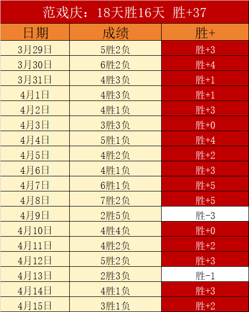 韩篮焦点对,水原三星激,战正酣,太阳城,太阳城娱乐,太阳城app,太阳城赌场