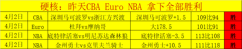 十月十一月,防守之王揭,西部文班亚,太阳城,太阳城娱乐,太阳城app,太阳城赌场