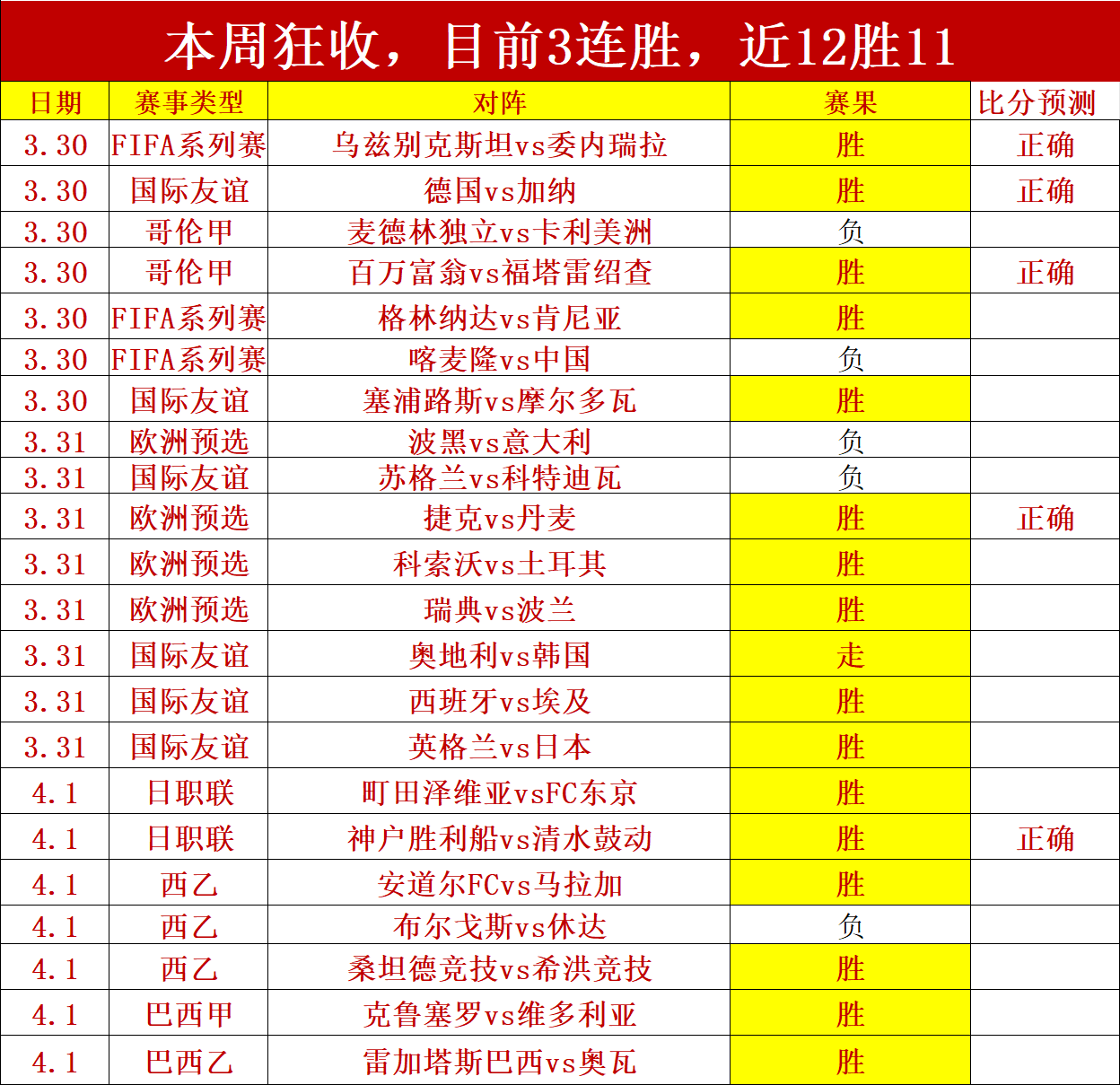 亚冠二级赛,曼谷联合队,对阵大阪钢,太阳城,太阳城娱乐,太阳城app,太阳城赌场
