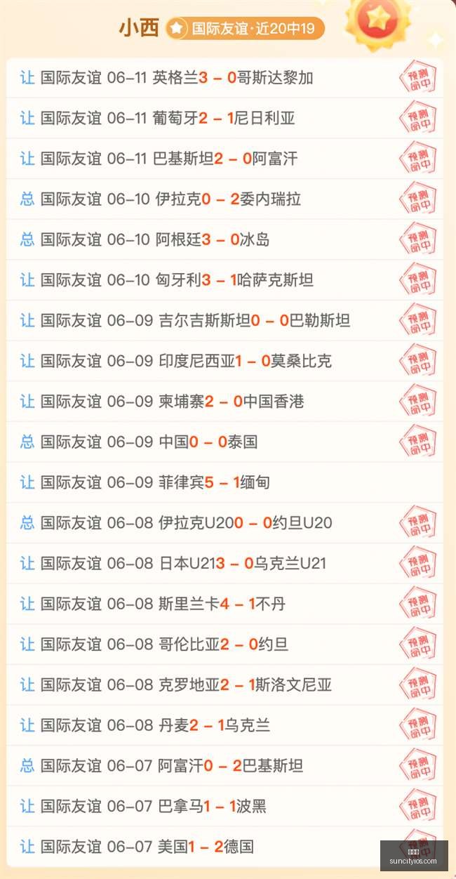 夏季转会窗,焦点,朱宝杰加盟,太阳城,太阳城娱乐,太阳城app,太阳城赌场
