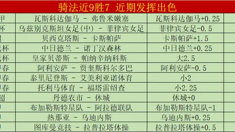 喜讯连连！好评如潮，福利大奖等你来拿！